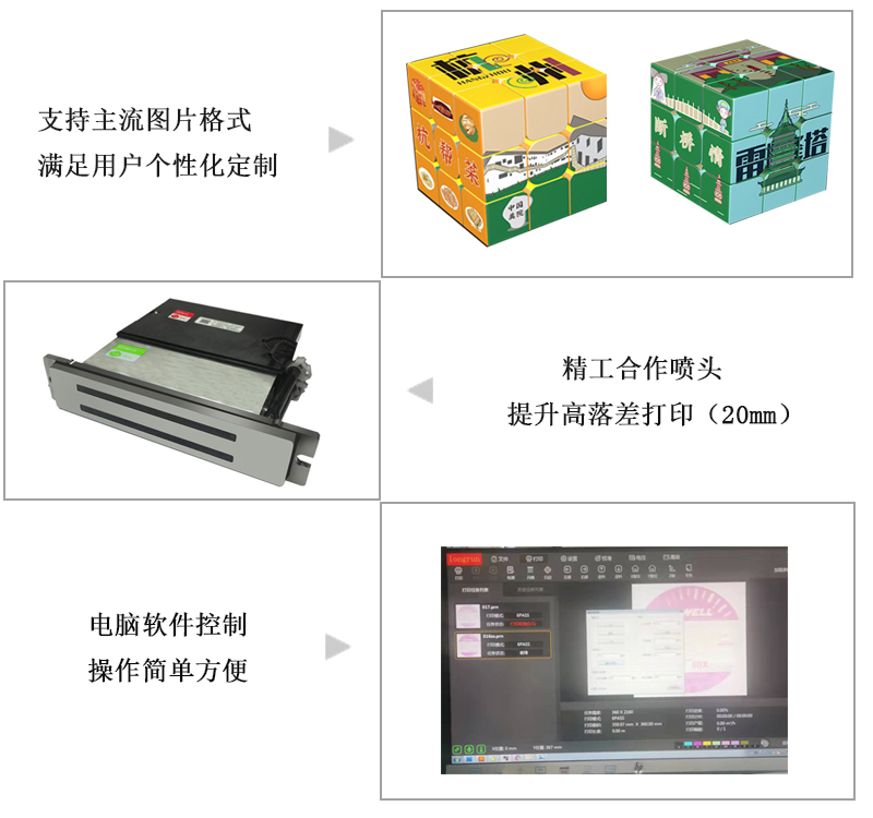 支持主流圖片格式，滿足用戶個性化定制，精工合作噴頭，提升高落差打印，電腦軟件控制，操作簡單方便
