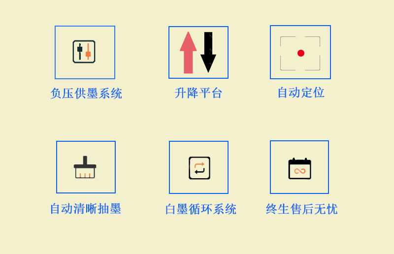 9060uv萬能打印機采用的是負壓供墨系統，超強吸附平臺，噴頭加熱恒溫，自動清晰抽墨系統，白墨循環系統，以及終生售后無憂